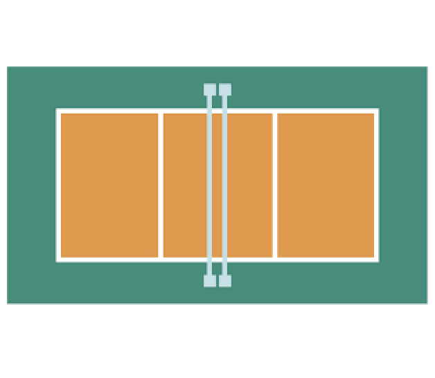 バレーボールの古賀紗理那選手が ブロックに跳んだ後の着地で 相手選手の Yahoo 知恵袋