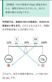 数的処理の濃度計算なんですけどビーカー算とてんびん図がありますが どっ Yahoo 知恵袋