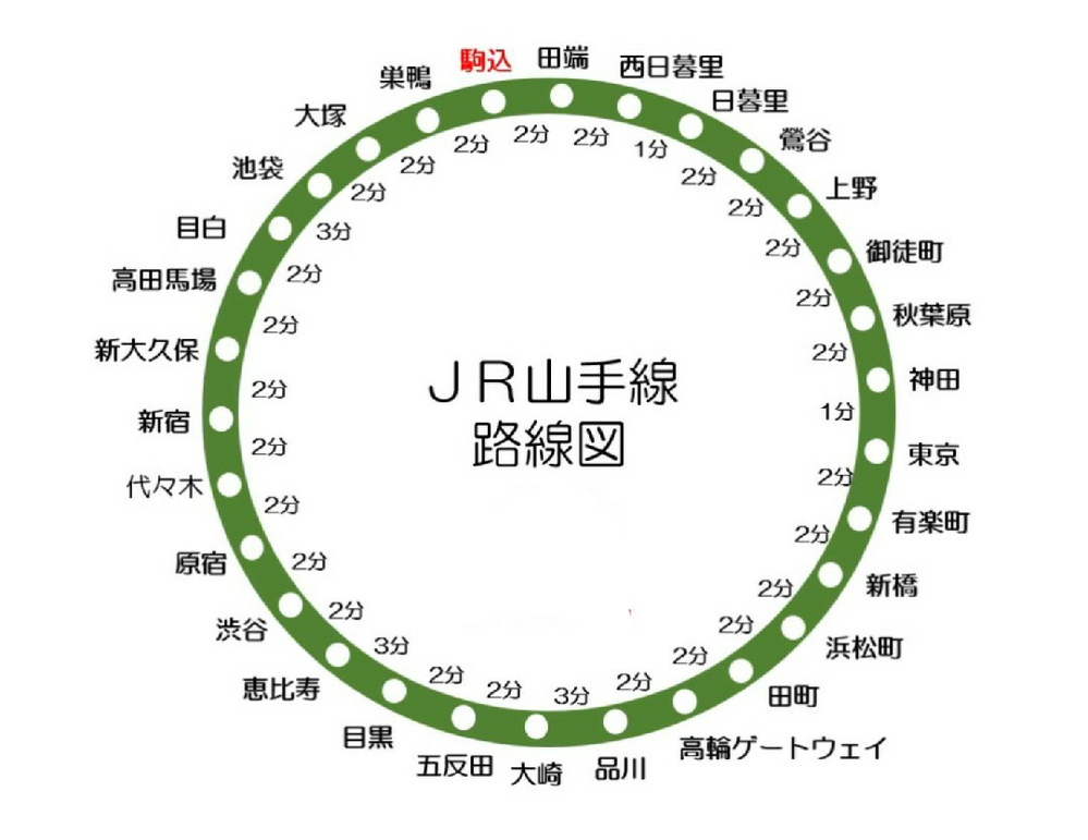 近鉄大阪線の上本町駅 伊賀神戸駅の間で駅の近くにマンガ喫茶や安い Yahoo 知恵袋