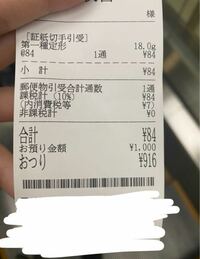 グッズのお取引で今度郵便局に行って発送してきます。取引相手の方に