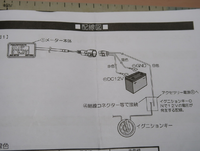 プラスアース車への電装品取り付けについて 下記のデイトナ Yahoo 知恵袋