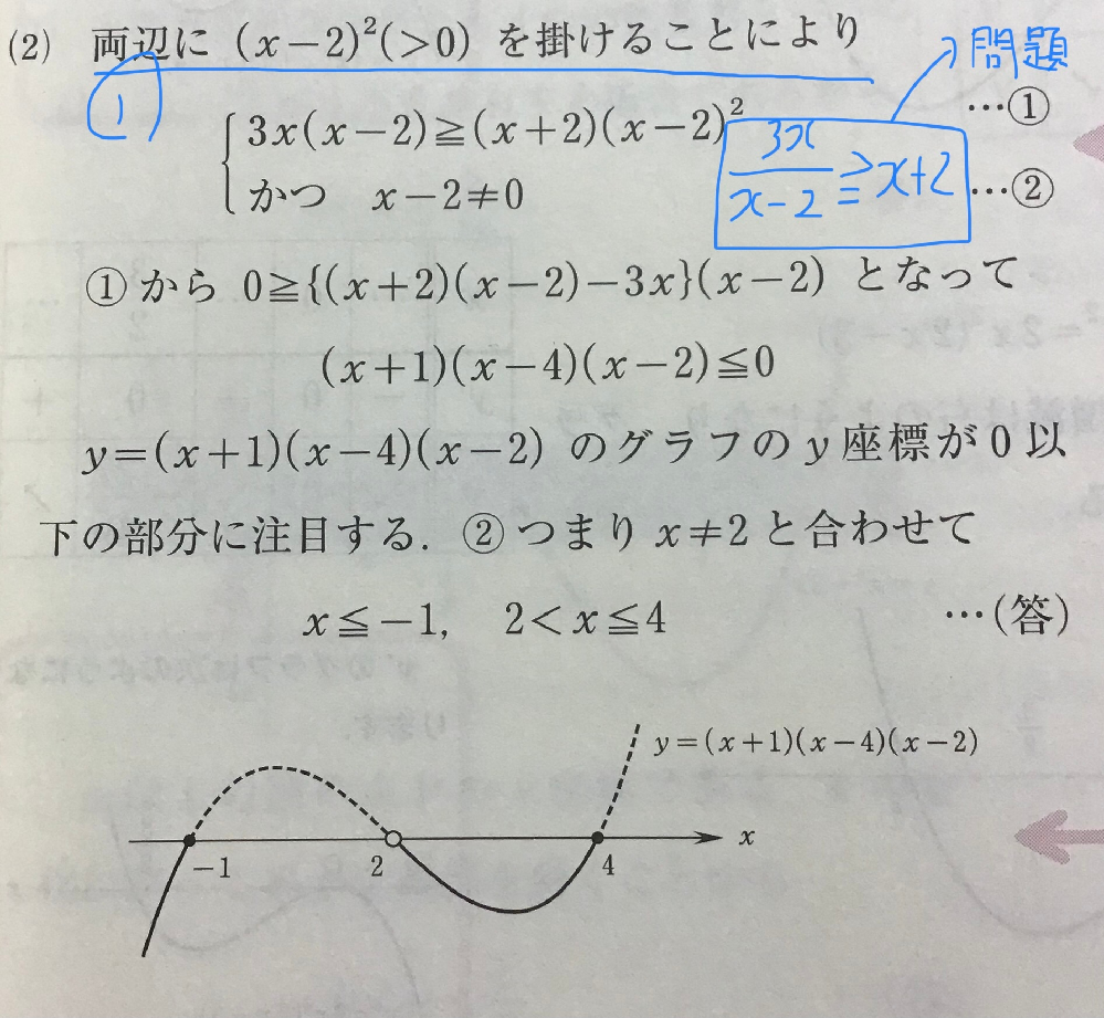 肉の横沢 בטוויטר お詫び 今週の折込チラシにて 曜日限定の商品のグラム数に誤りがございました 正しくは 以下の画像をご確認ください お客様には 大変ご迷惑をお掛けいたします 謹んでお詫び申し上げます