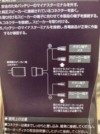 車で配線の太さ スケア はどうやって確かめればいいですか 例えば配線を分岐させ Yahoo 知恵袋