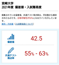 大学って一人でも単位を取得できますか こんにちは 完全にスタートに失敗し Yahoo 知恵袋