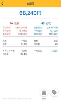 パチンコスロット調子が悪いですどうしたらパチンコパチスロ勝てるでしょ Yahoo 知恵袋