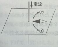 理科の磁界の問題なのですが 方位磁針はアorイのどちらに動く Yahoo 知恵袋