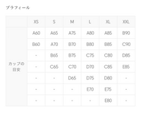 gu、ユニクロのブラフィールのサイズについて普段のブラジャーの