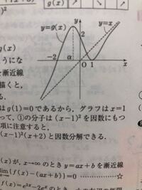 高校数学 写真のグラフについてなんですが 漸近線に交 Yahoo 知恵袋