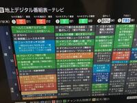 録画画面のテレビ局２つ表示を一つにしたいのですがどこで設定で Yahoo 知恵袋