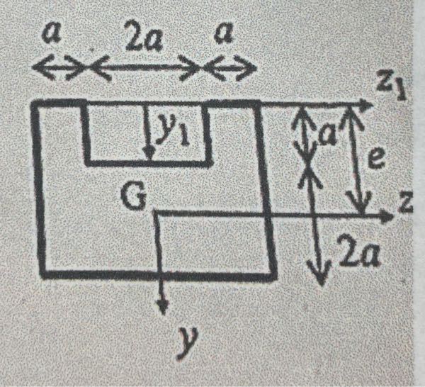至急回答お願いします！ 大学の材料力学、構造力学の問題です。 図心Gを通る中心軸(z軸)に関する断面二次モーメントを求めよ。 分かる方是非教えてください。