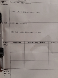 中学3年生 幼児との接し方についてです 閲覧ありがとうございます 家庭科の課 Yahoo 知恵袋