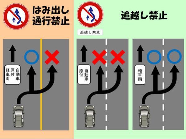 追い越し禁止の標識についてなのですが、左側の軽車両は◯となっていますが... - Yahoo!知恵袋