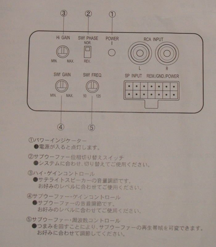 カロッツェリアのTS-RVX9Aという古いサブウーファーを購 - Yahoo!知恵袋