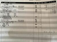 来月車検を控えています 新車で購入して５年になる軽自動車に乗っています Yahoo 知恵袋