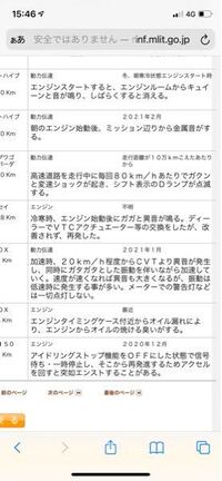 下から3番目の症状と全く同じ現象が起きてます 車はエヌワゴン Yahoo 知恵袋