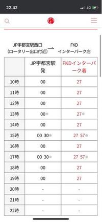 宇都宮 セール 駅 バス インター パーク