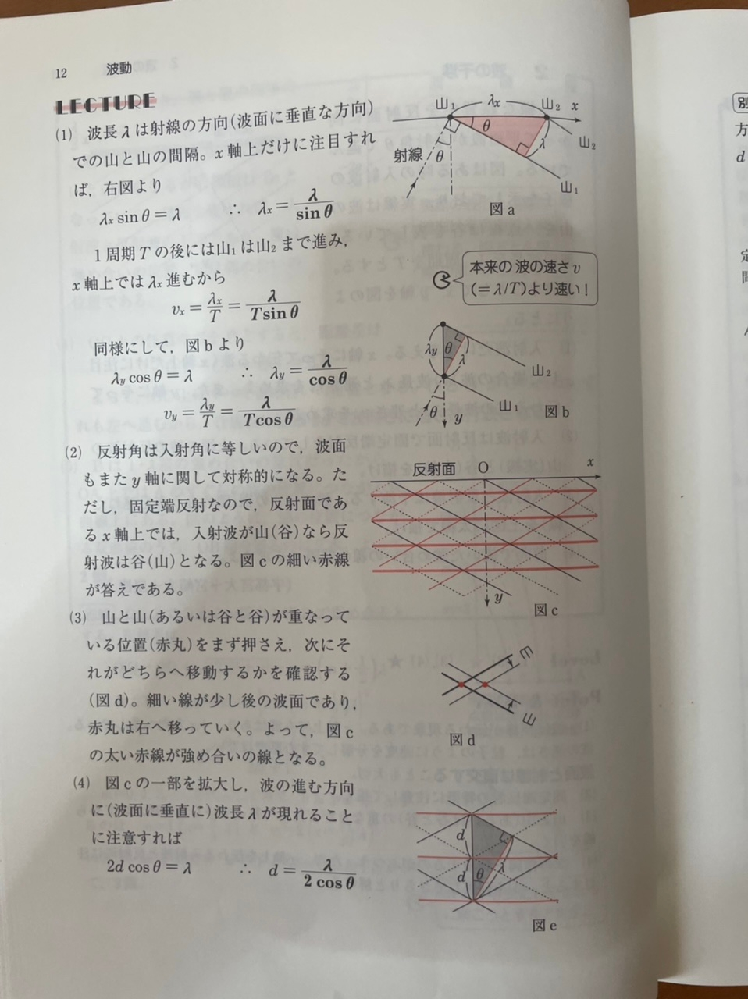 名門の森(オレンジ)の2番でこの問題は答えはλがλxまたはλyの一部に