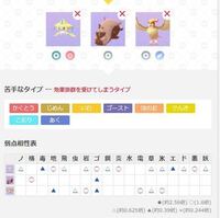 ポケモンでの急所事 クリティカルヒット ですが てっきり 運任せかと思 Yahoo 知恵袋