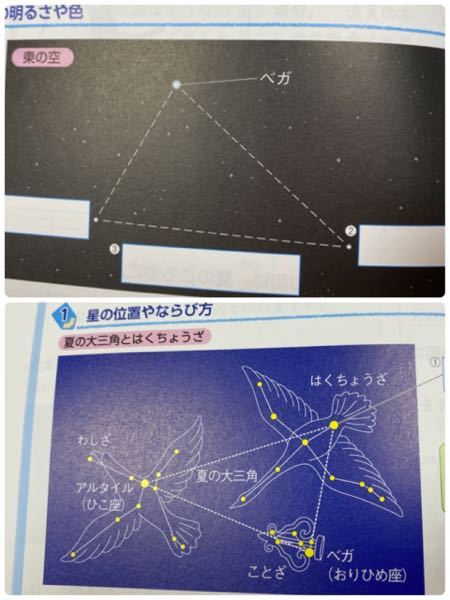 夏の大三角形星 添付画像の2つの写真は 同じ理科のテキス Yahoo 知恵袋