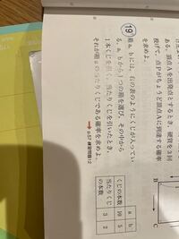 高校数学です 条件付き確率の問題で答えの解説が載ってい Yahoo 知恵袋