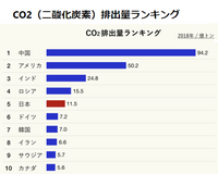 機械図面教えて下さい 機械図面で の勝手反対 の和文英 Yahoo 知恵袋