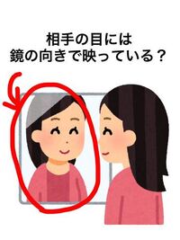 至急 スマホの黒画面に自分の顔が写っているのを見て不細工だと思うの Yahoo 知恵袋