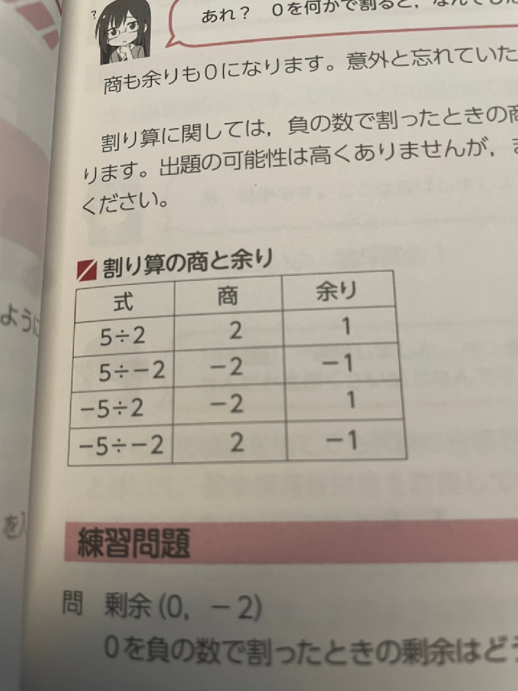 負数を含んだ割り算の商と余りについて 画像のような 5 2 や Yahoo 知恵袋