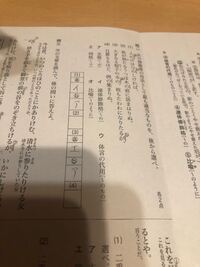 高校古文です 枕草子の雪のいと高う降りたるをの中で清少納言が格子を上げさせて Yahoo 知恵袋