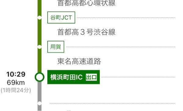 至急 千葉から町田まで高速を使っていきたいんですが 首都高から東名高速 Yahoo 知恵袋