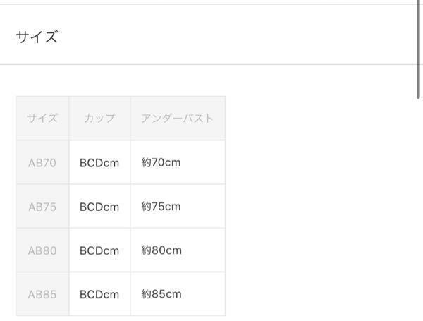 下着を買いたいのですがe65の場合 どれを買えばいいのでしょうか 教え Yahoo 知恵袋