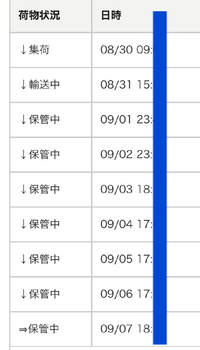 佐川急便です この状況って普通なのでしょうか 着払い 時間指定はしてな Yahoo 知恵袋