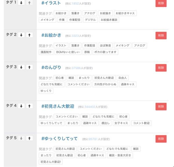 ツイキャスでサポートを辞めたら配信者に私がサポートを辞めたってことわ Yahoo 知恵袋
