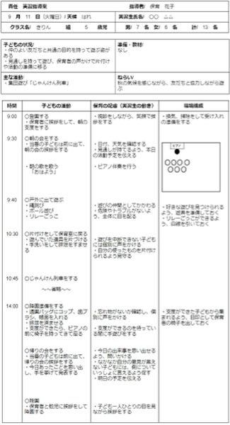 WordやExcelを利用して、写真のように右と下の罫線だけを - Yahoo 