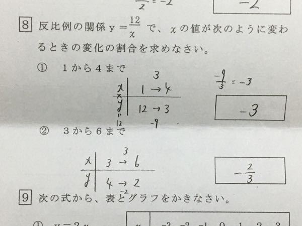 反比例の変化の割合の求め方を教えて下さい 反比例の変化の割合の求 Yahoo 知恵袋