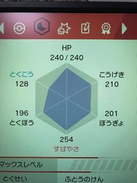 ポケモンのゲームについて質問です 努力値252を超えるとどうなるのですか Yahoo 知恵袋