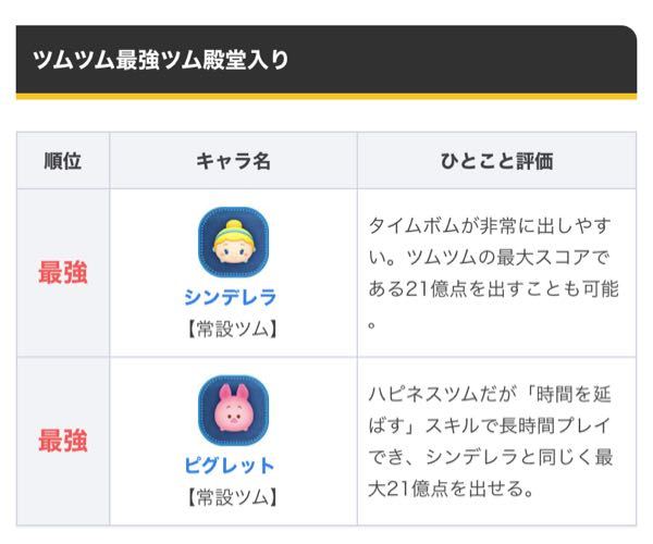 ツムツムの最強キャラでピグレットでこれってマジですか 冗談と Yahoo 知恵袋