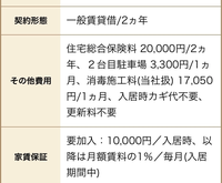 その他費用 消毒施工費 16740円 毎月