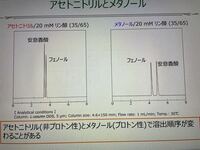 茨城県内で鰻が釣れる場所を教えてください その場所の目印なんかも Yahoo 知恵袋