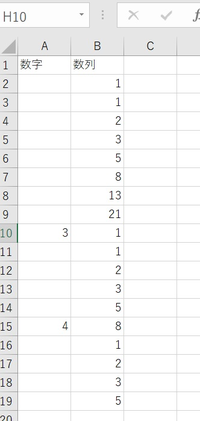 Excel VBAの質問です。

フィボナッチ数列をVBAで記載したいのですが、1つ条件を付けたいのです。

B列にフィボナッチ数列を記載していきます。 A列に3以上の数字があった場合に、フィボナッチ数列を最初から記載したいのです。

フィボナッチ数列は記載できるのですが、条件を付けた場合に、どのように記載したらいいのか、NETで調べたのですが、見つかりませんでした。
お手数ですが、コードを...