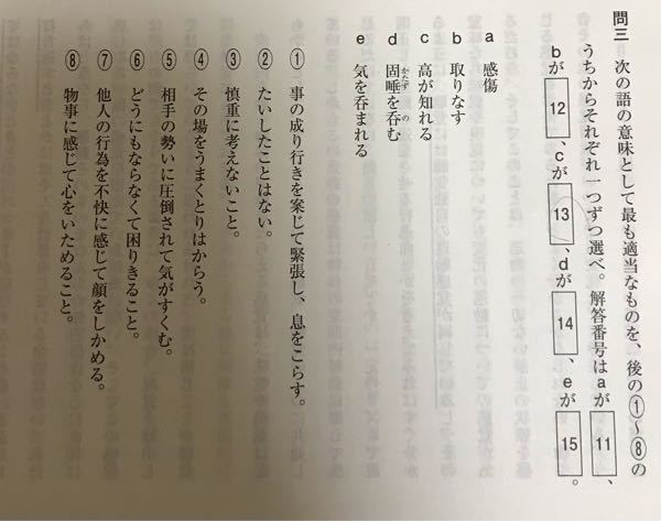 教えてください A感傷 傷 に注目 傷 い Yahoo 知恵袋