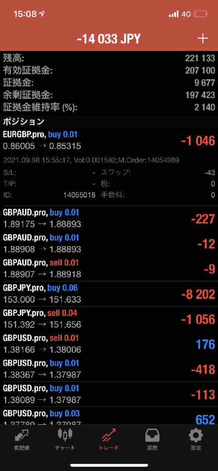 Fxの自動売買の仕組みを教えて頂きたいです ポジション保有から決済する お金にまつわるお悩みなら 教えて お金の先生 証券編 Yahoo ファイナンス