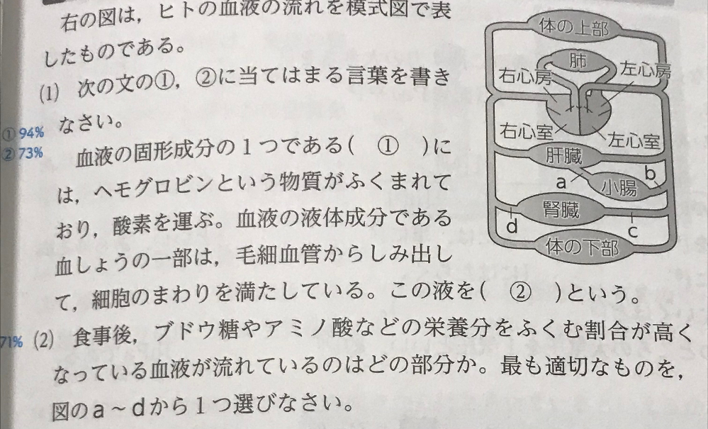 中2理科血液の循環の質問です 画像の 2 の問題につい Yahoo 知恵袋