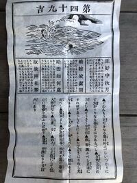 鳥越神社おみくじ 解説して下さると助かります！