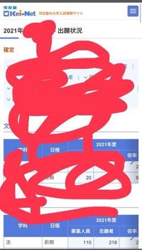 河合塾ケイネットの大学出願状況の2021年度のやつって 今そ Yahoo 知恵袋