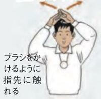 バレーボールについてです ボールをつかんだりなげたりすることは Yahoo 知恵袋