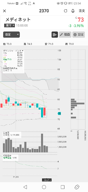 It 東京五輪 スポンサーの大誤算 それでもiocには6 405億円残る 神田敏晶 個人 Yahoo ニュース