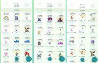 ポケモンgo パーティ組んでください ハイパーリーグとhlリミックスの Yahoo 知恵袋