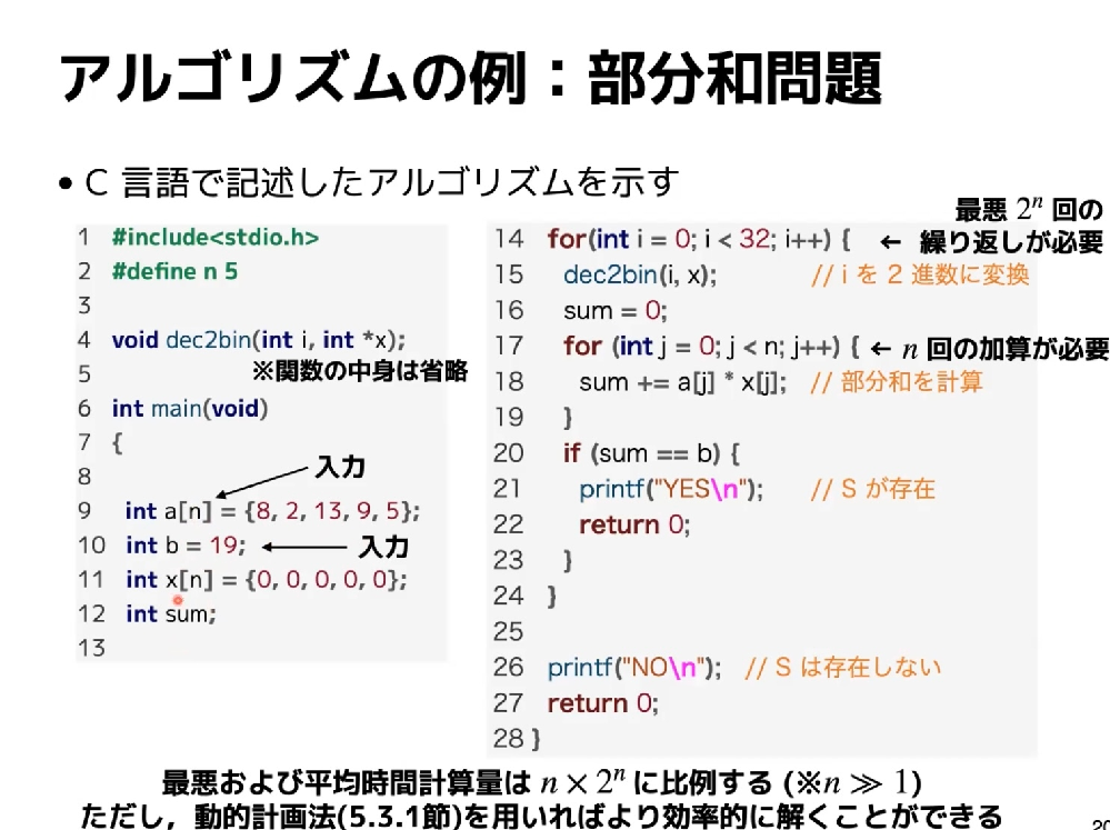 画像に部分和問題をc言語で記述したプログラムがあるのですが Yahoo 知恵袋
