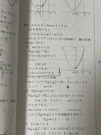 高校数学0 X 2の範囲において 常に2次不等式x 2mx Yahoo 知恵袋