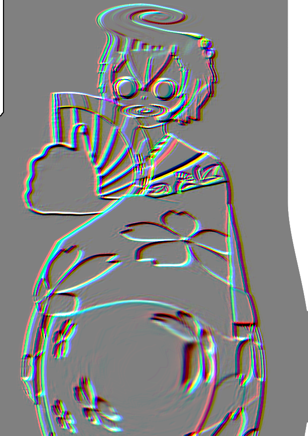 絵のまとめサイトで見たのですが コピー用紙500枚模写すると絵が上達 Yahoo 知恵袋